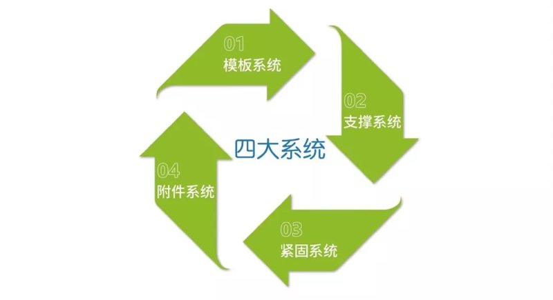日用品批发选购指南：如何精明购买物超所值的百货商品